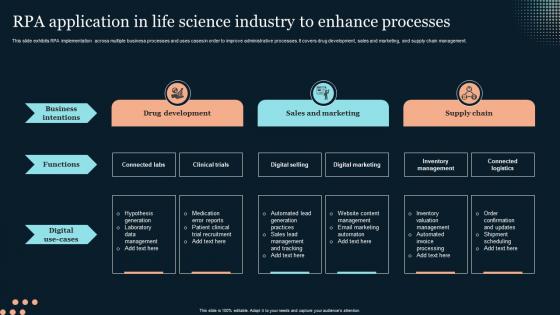 RPA Application In Life Science Industry To Enhance Processes