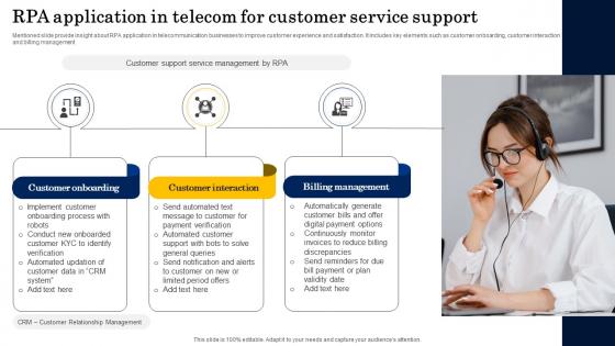 RPA Application In Telecom For Customer Service Support