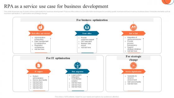 RPA As A Service Use Case For Business Development