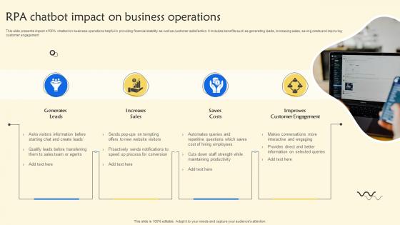 RPA Chatbot Impact On Business Operations