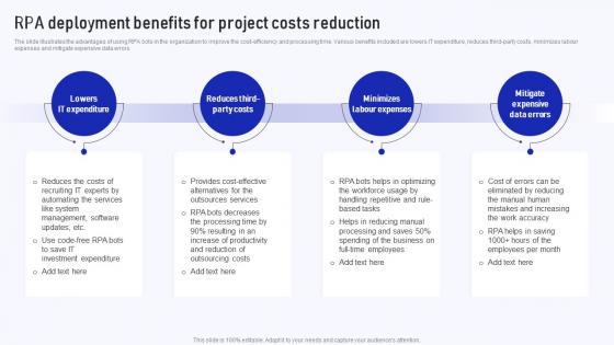 RPA Deployment Benefits For Project Costs Implementation Of Cost Efficiency Methods For Increasing Business