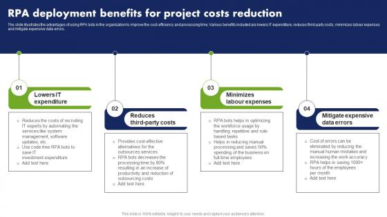 Rpa Deployment Benefits For Project Costs Reduction Cost Reduction Techniques