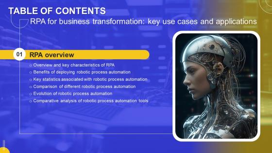 Rpa For Business Transformation Key Use Cases And Applications Table Of Contents AI SS