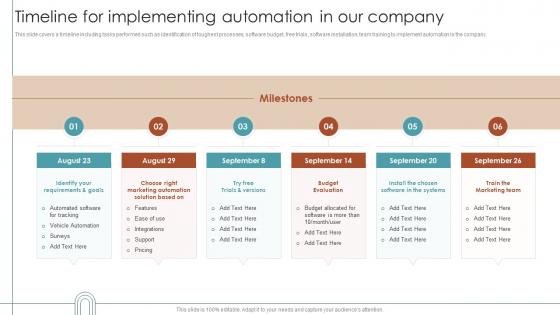 RPA For Shipping And Logistics Timeline For Implementing Automation In Our Company