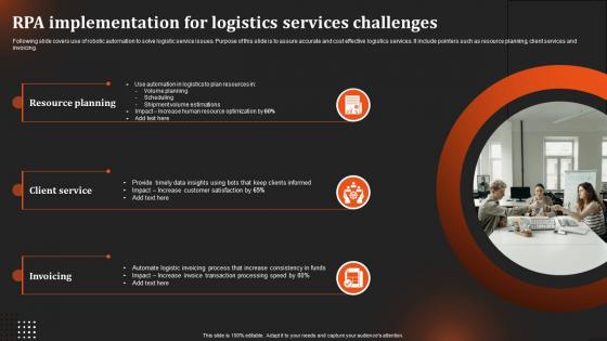 RPA Implementation For Logistics Services Challenges