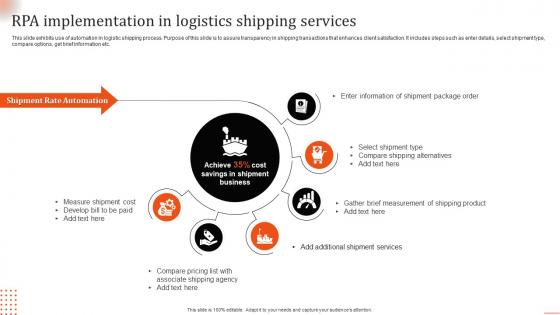 RPA Implementation In Logistics Shipping Services