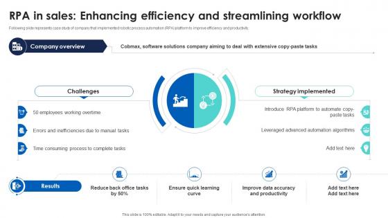 RPA In Sales Enhancing Efficiency And Sales Automation For Improving Efficiency And Revenue SA SS
