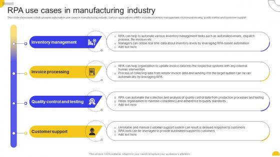 Rpa Manufacturing Industry Rpa For Business Transformation Key Use Cases And Applications AI SS