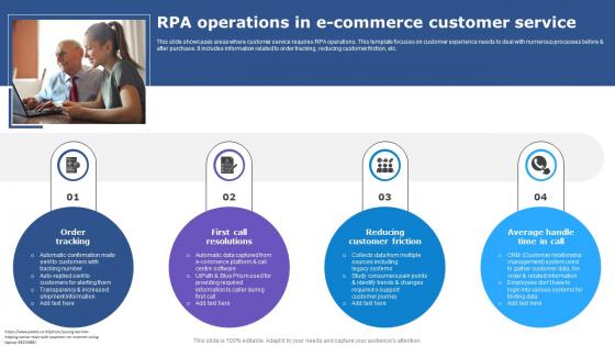 RPA Operations In E-Commerce Customer Service