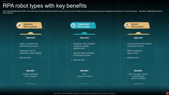 Rpa Robot Types With Key Benefits
