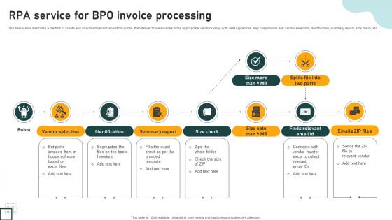RPA Service For BPO Invoice Processing