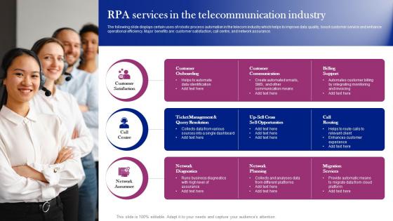 RPA Services In The Telecommunication Industry