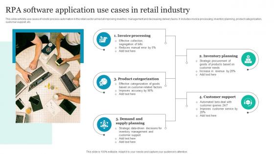 RPA Software Application Use Cases In Retail Industry