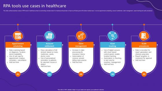 RPA Tools Use Cases In Healthcare