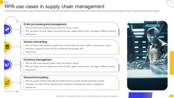 Rpa Use Cases Chain Management Rpa For Business Transformation Key Use Cases And Applications AI SS