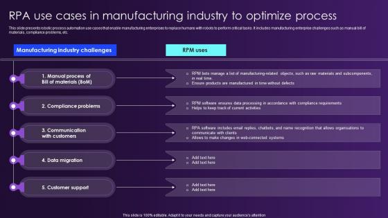 RPA Use Cases In Manufacturing Industry To Optimize Process