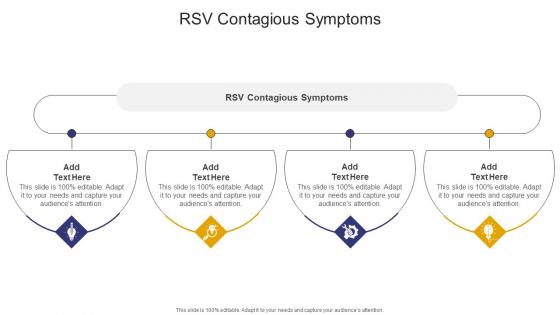 RSV Contagious Symptoms In Powerpoint And Google Slides Cpb