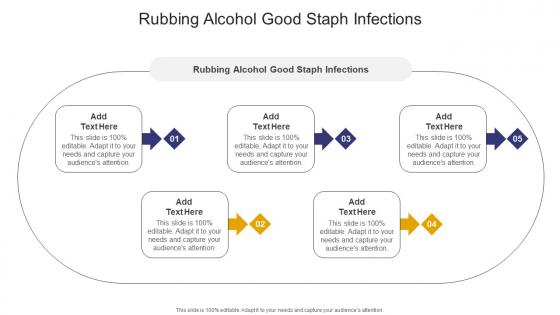 Rubbing Alcohol Good Staph Infections In Powerpoint And Google Slides Cpb