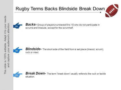 Rugby terms backs blindside break down