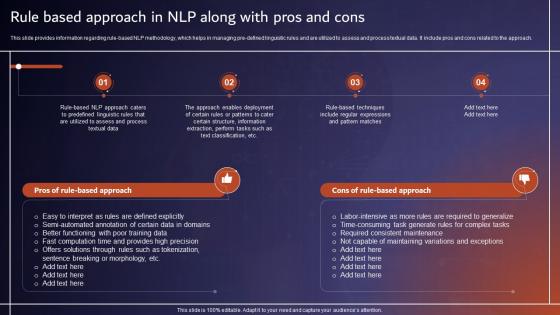 Rule Based Approach In NLP Along With Pros And Cons Comprehensive Tutorial About AI SS V