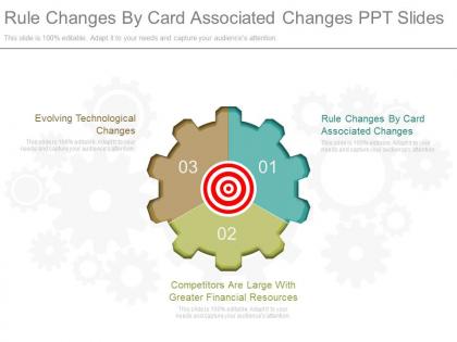 Rule changes by card associated changes ppt slides