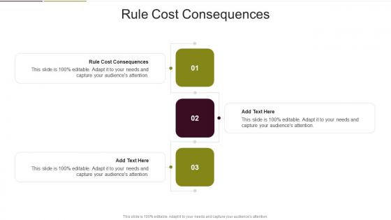 Rule Cost Consequences In Powerpoint And Google Slides Cpb