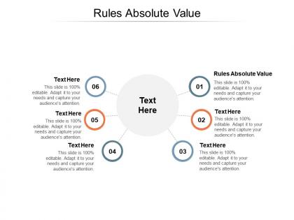 Rules absolute value ppt powerpoint presentation ideas deck cpb
