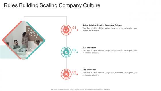 Rules Building Scaling Company Culture In Powerpoint And Google Slides Cpb