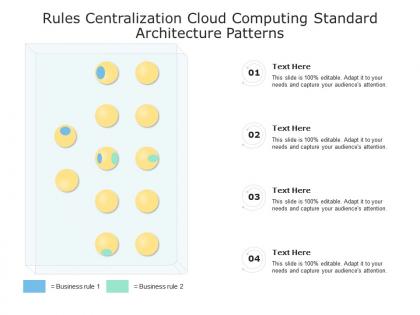 Rules centralization cloud computing standard architecture patterns ppt presentation diagram