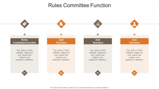 Rules Committee Function In Powerpoint And Google Slides Cpb
