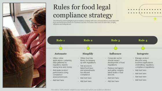 Rules For Food Legal Compliance Strategy