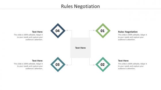 Rules negotiation ppt powerpoint presentation layouts infographic template cpb