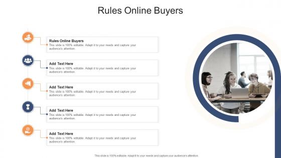 Rules Online Buyers In Powerpoint And Google Slides Cpb