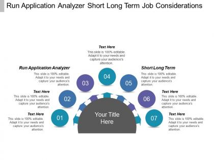 Run application analyzer short long term job considerations
