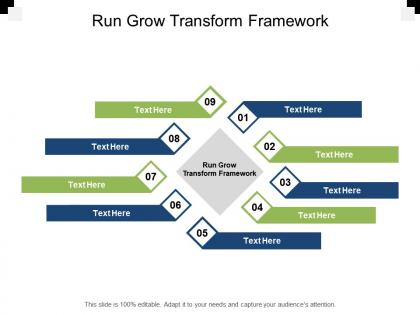 Run grow transform framework ppt powerpoint presentation file aids cpb
