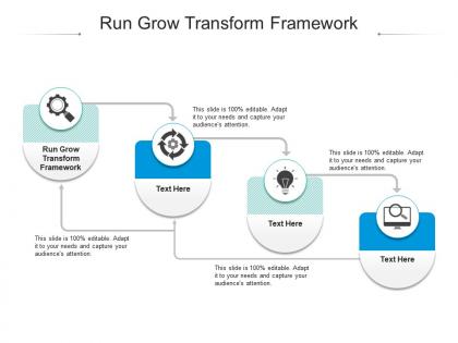 Run grow transform framework ppt powerpoint presentation pictures ideas cpb