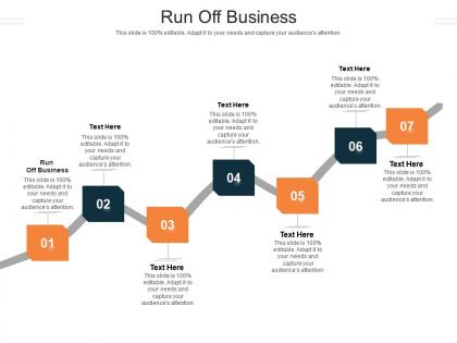 Run off business ppt powerpoint presentation outline model cpb