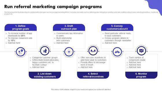 Run Referral Marketing Campaign Programs Digital Marketing Ad Campaign MKT SS V