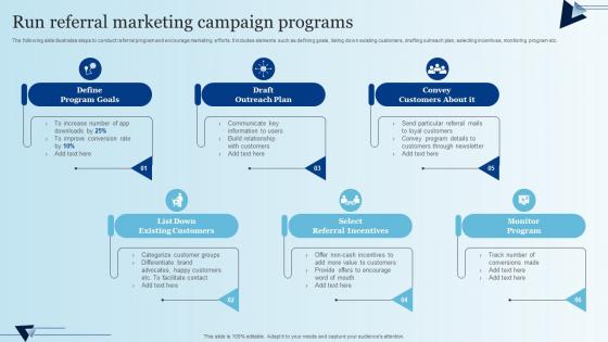 Run Referral Marketing Campaign Programs Integrating Mobile Marketing MKT SS V