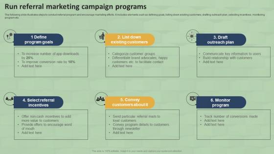 Run Referral Marketing Campaign Programs SMS Marketing Guide For Small MKT SS V