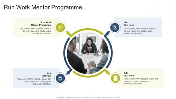 Run Work Mentor Programme In Powerpoint And Google Slides Cpb