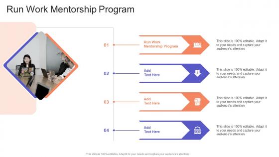 Run Work Mentorship Program In Powerpoint And Google Slides Cpb