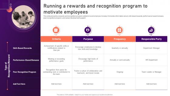 Running A Rewards And Recognition Program New Hire Onboarding And Orientation Plan