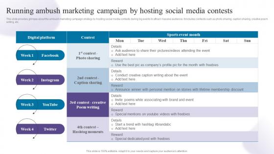 Running Ambush Marketing Campaign By Hosting Creating Buzz With Ambush Marketing Strategies MKT SS V