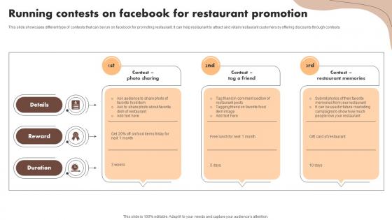 Running Contests On Facebook For Restaurant Digital Marketing Activities To Promote Cafe