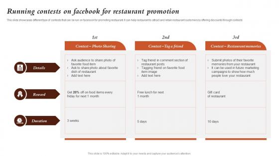 Running Contests On Facebook For Restaurant Promotion Marketing Activities For Fast Food