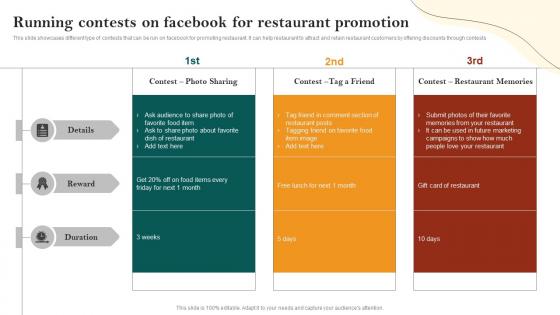 Running Contests On Facebook For Restaurant Promotion Restaurant Advertisement And Social