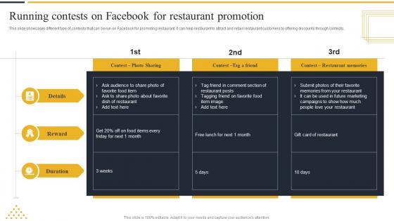 Running Contests On Facebook For Restaurant Promotion Strategic Marketing Guide