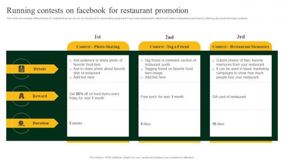 Running Contests On Facebook For Restaurant Promotion Strategies To Increase Footfall And Online