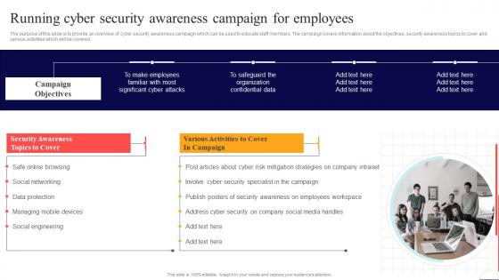 Running Cyber Security Awareness Campaign For Employees Preventing Data Breaches Through Cyber Security